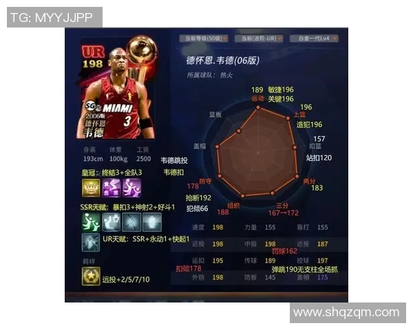 12号篮球明星的传奇之路与辉煌成就解析 12号篮球明星的传奇之路与辉煌成就解析