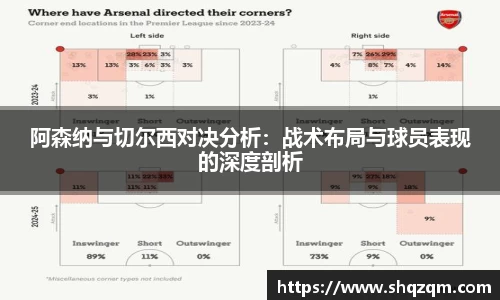 阿森纳与切尔西对决分析：战术布局与球员表现的深度剖析