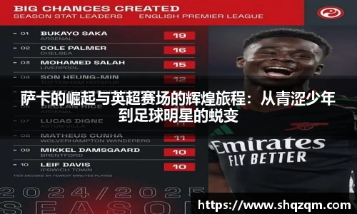 萨卡的崛起与英超赛场的辉煌旅程：从青涩少年到足球明星的蜕变