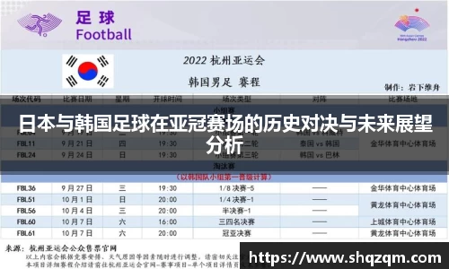 日本与韩国足球在亚冠赛场的历史对决与未来展望分析