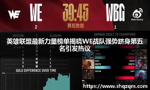 英雄联盟最新力量榜单揭晓WE战队强势跻身第五名引发热议