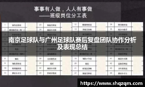 南京足球队与广州足球队赛后复盘团队协作分析及表现总结
