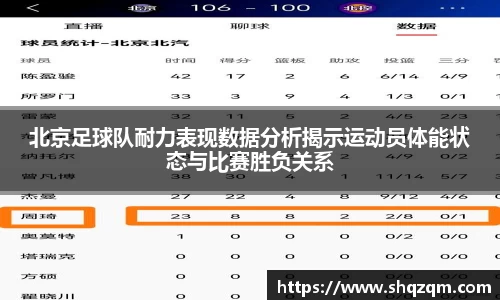 北京足球队耐力表现数据分析揭示运动员体能状态与比赛胜负关系